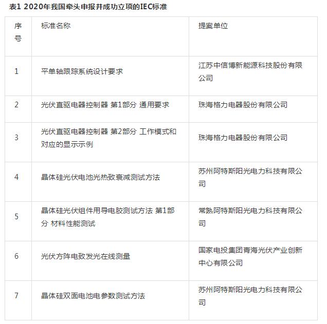 QQ截图20201230165849.jpg