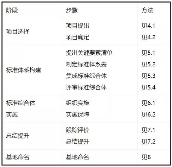 QQ截图20210505220043.png