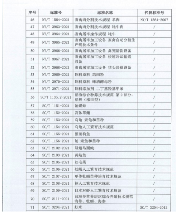QQ截图20211125162524.png