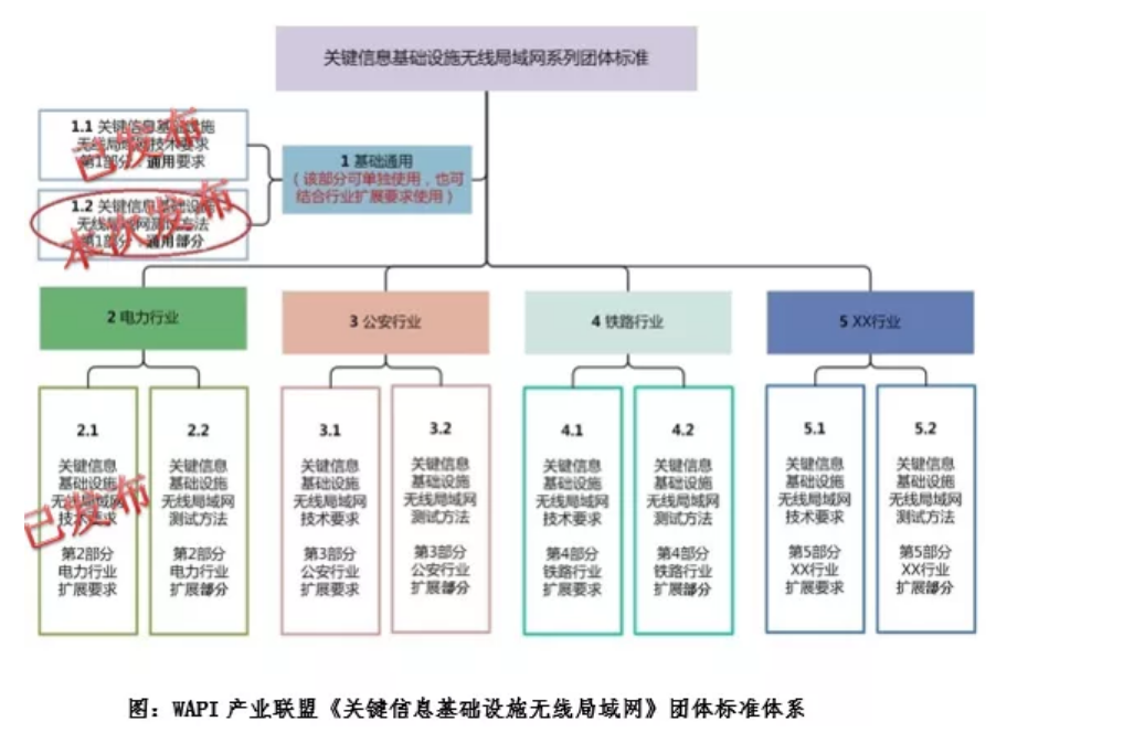 undefined QQ截图20211201164845.png