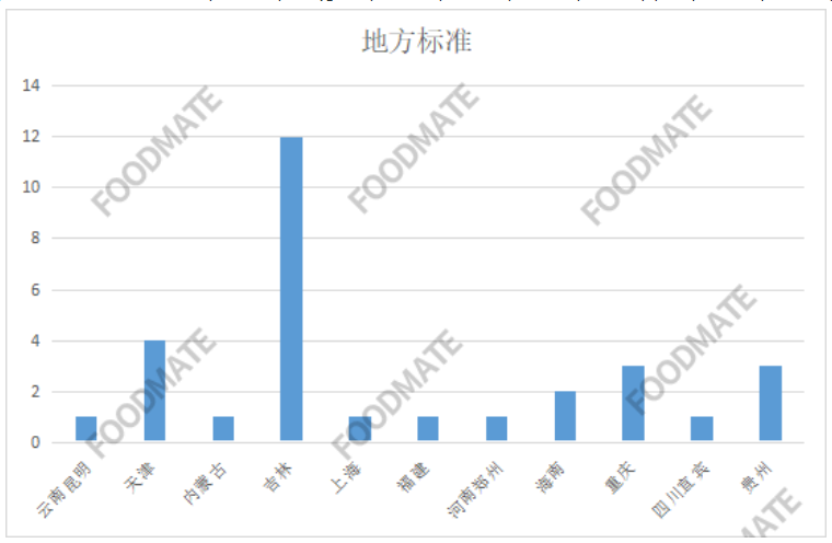 QQ截图20211202124704.png