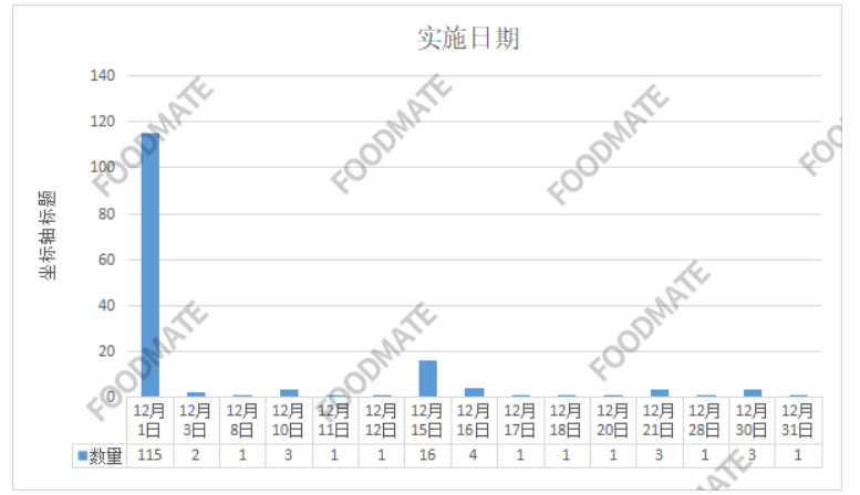 QQ截图20211202124726.png