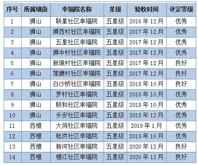 undefined QQ截图20211221110355.jpg